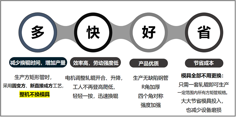 1691369351230999.png 網(wǎng)站 圖.png